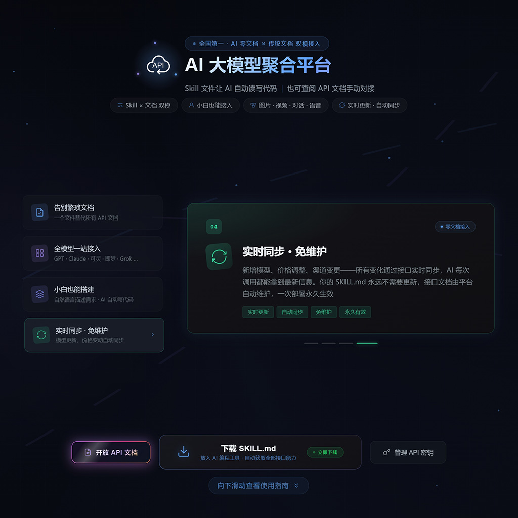 后台API接口系统图
